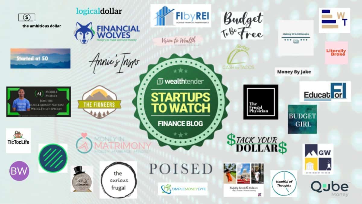 Logo map of finance blog startups to watch