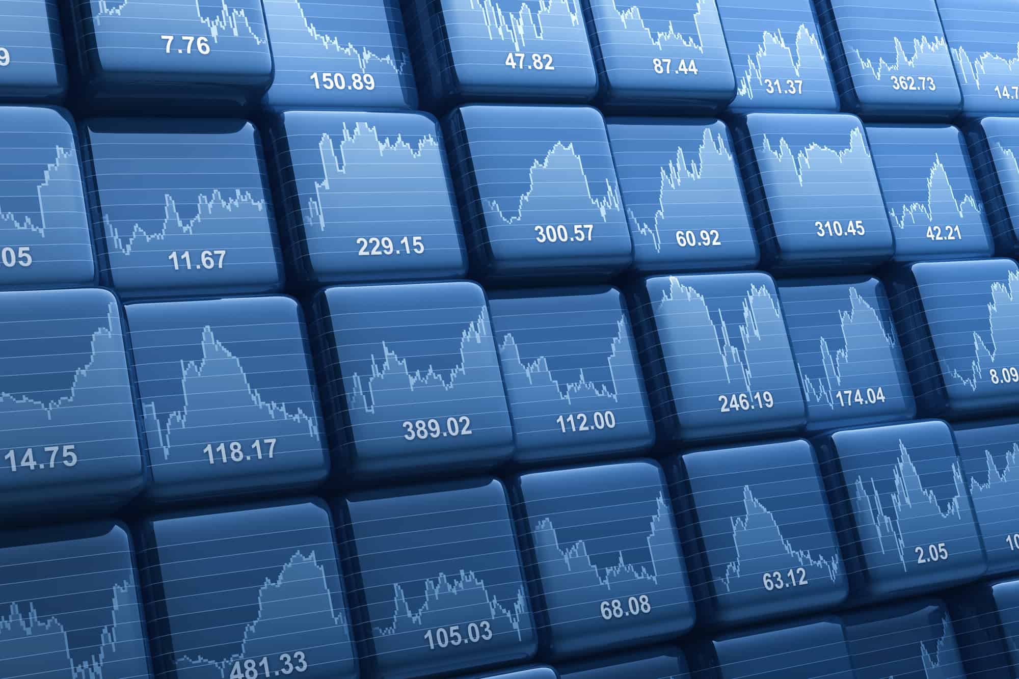 Stock market charts for investors
