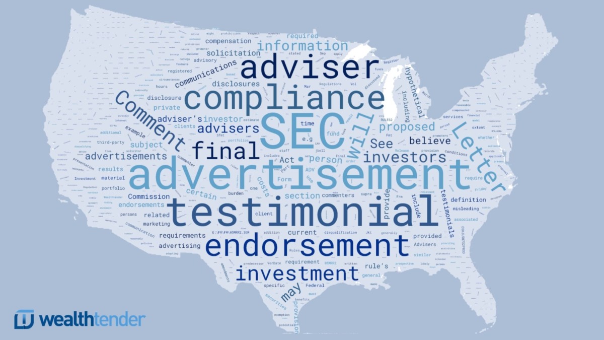 Word cloud illustration of SEC Marketing Rule including testimonials, endorsements, 204-6, advertisements, etc.