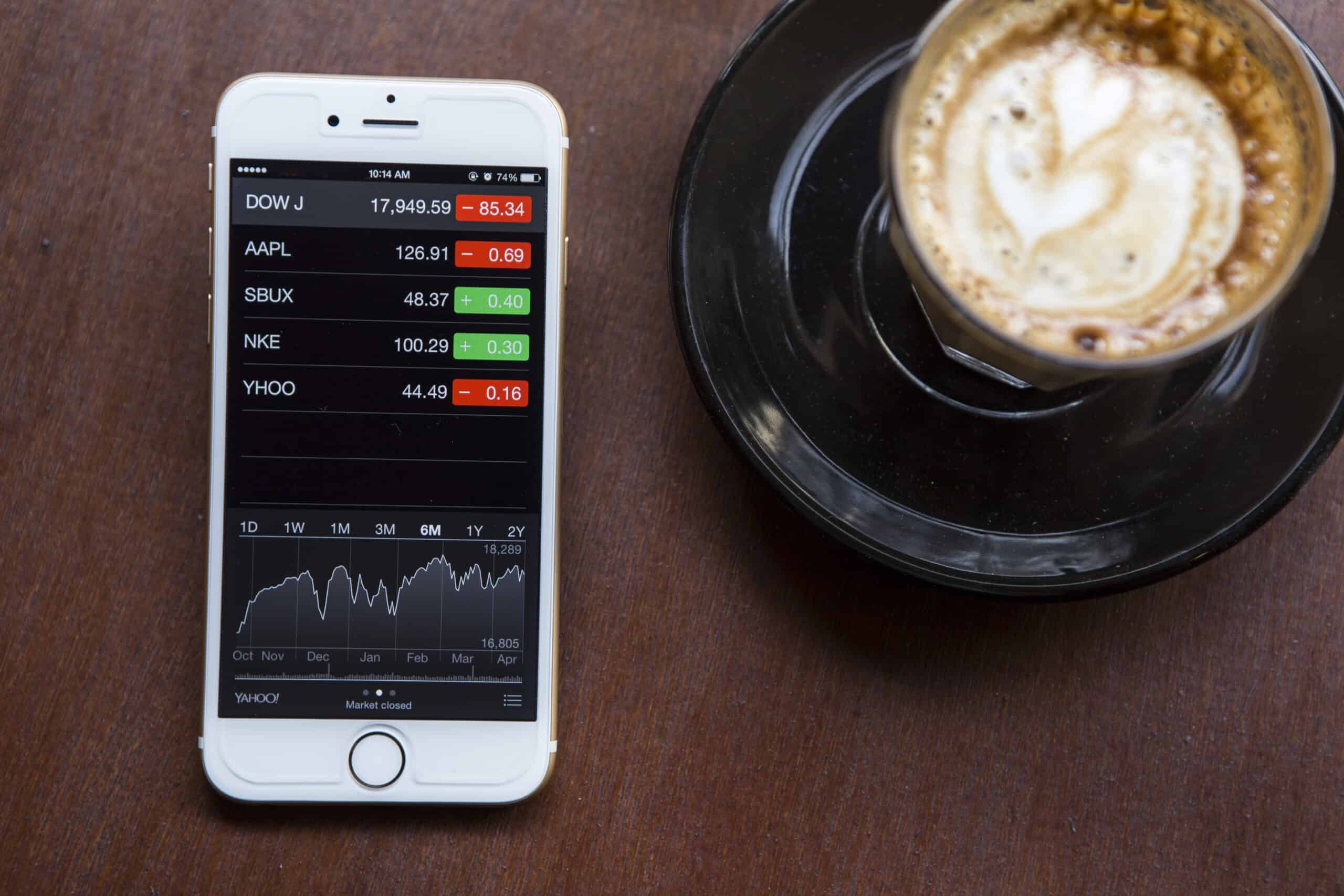 A smartphone on a table displaying stock market data next to a half-consumed cup of cappuccino.